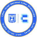 cyber.gov.il