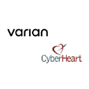 cyberheartinc.com