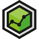CyberLab.team