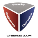 Cyber Management International logo