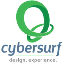 cybersurfindia.com