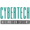 cybertech.gr