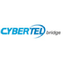 cybertelbridge.com