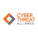 cyberthreatalliance.org