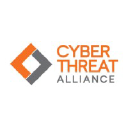 Cyber Threat Alliance