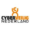 cyberveilignederland.nl
