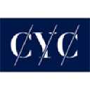 CYC