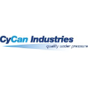 cycanindustries.com