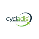 cycladis.com