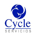 cyclecorporation.com