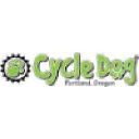 Cycle Dog Food