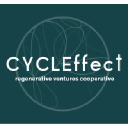 cycleffect.earth