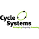 cyclesystems.com