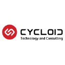 cycloid.pt