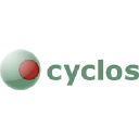 cyclos.de