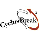 cyclusbreak.com