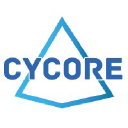 cycoresys.com