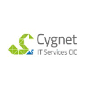 cygnet.it