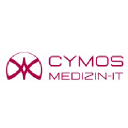 CYMOS