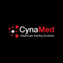 CynaMed, Inc.