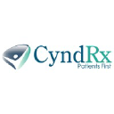 cyndrx.com