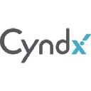 Company logo Cyndx