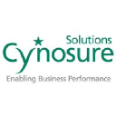 Cynosure Solutions in Elioplus
