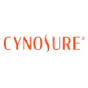 cynosure.pt