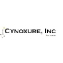 cynoxure.com