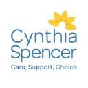 cynthiaspencerhospice.nhs.uk