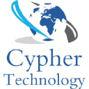 cypher.co.sz