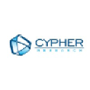 cypherresearch.com