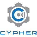 cyphersecurity.com