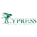 cypressarm.com