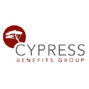cypressbenefits.com