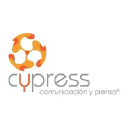 cypresscyp.com