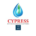cypressenergy.com