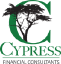 cypressfc.com