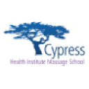 cypresshealthinstitute.com