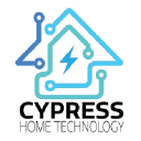 cypressht.com