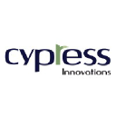 cypressinnovations.com