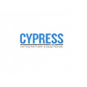 Cypress Integration Solutions logo