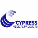 cypressmed.com