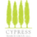 cypresssearch.com