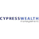 cypresswm.com