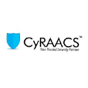 cyraacs.com