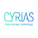CYRIAS