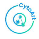 cytoart.com