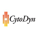 cytodyn.com