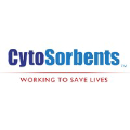 CytoSorbents Corporation Logo